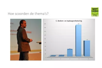 Bigger view of Positieve evaluatie op onze presentatie, met - opnieuw - een score van 4-5 op 5 !