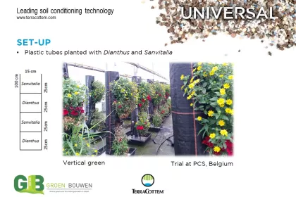 Bigger view of Optimising water retention capacity of growing media  used in vertical gardening