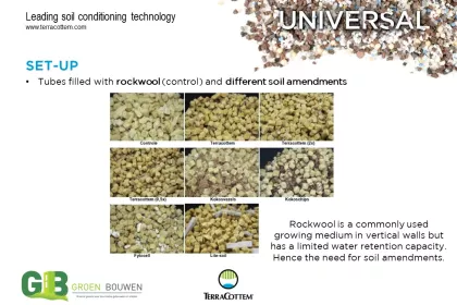 Bigger view of Optimising water retention capacity of growing media  used in vertical gardening