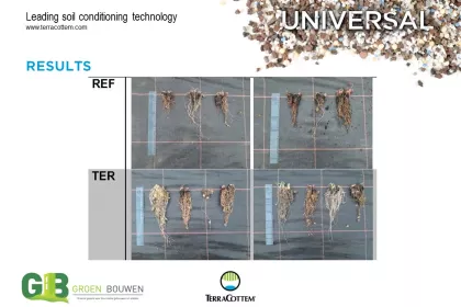 Bigger view of Optimising water retention capacity of growing media  used in vertical gardening (2/2)