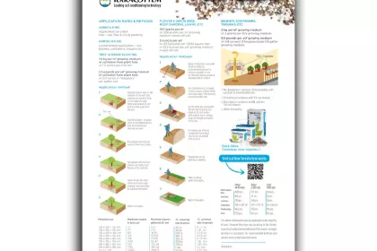 Bigger view of TerraCottem universal specification sheet